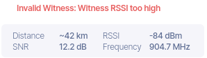 Witness RSSI Too High