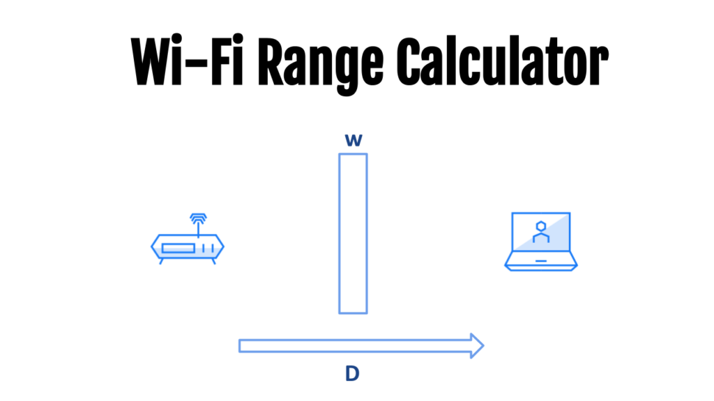 WiFi Range and RSSI Calculator