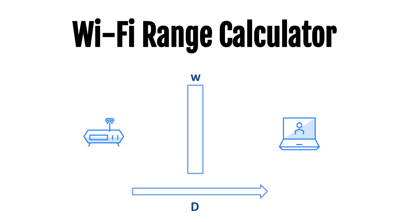 Wi-Fi Range Calculator