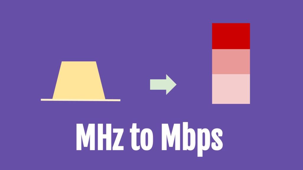 MHz To Mbps Calculator