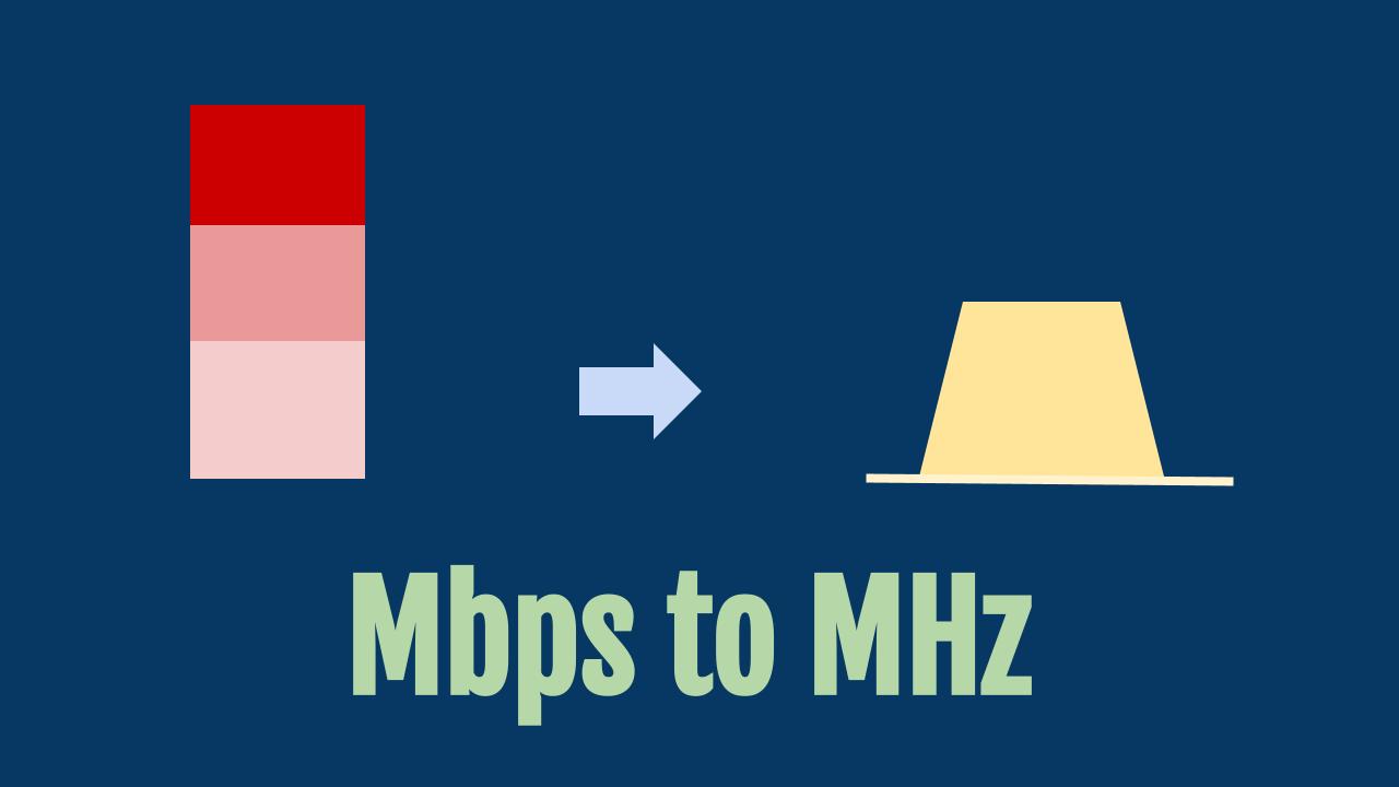 Mbps To MHz Calculator