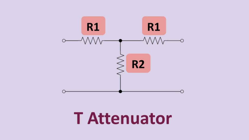 T Attenuator Calculator