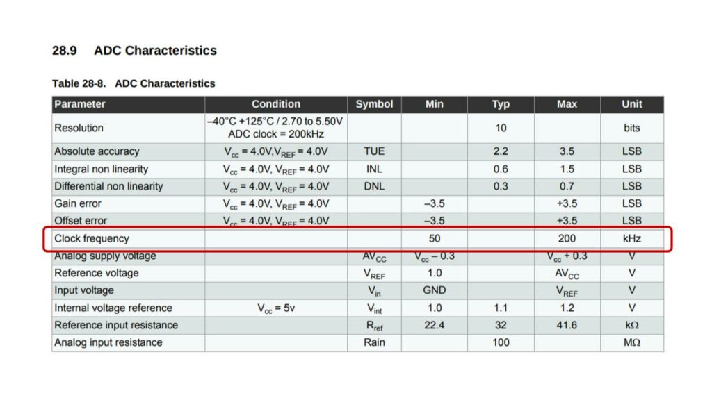 what-is-the-arduino-adc-sampling-rate