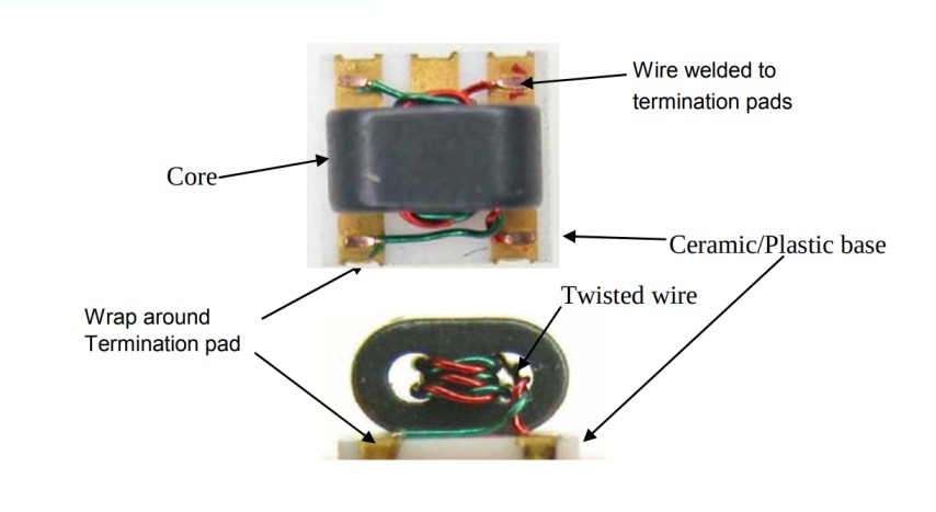 RF Transformer Calculator