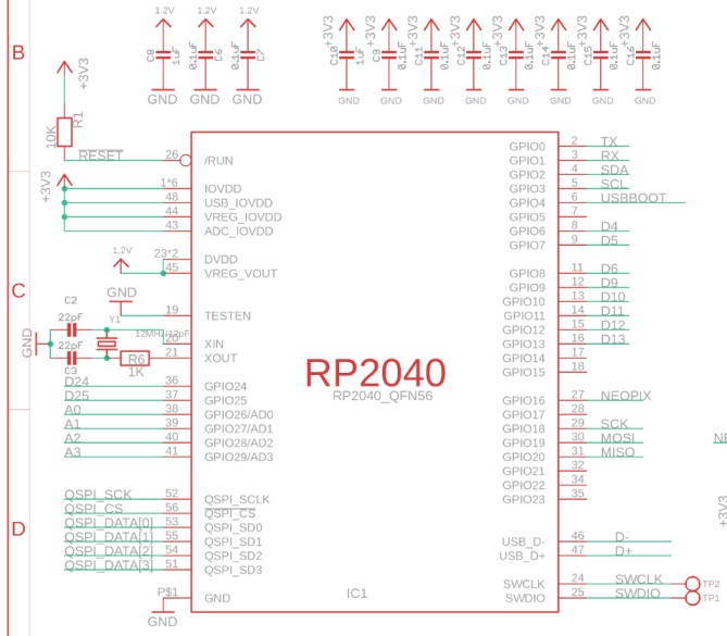 What Is The Adc Sampling Rate Of The Raspberry Pi?