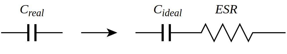 Capacitor ESR Calculator