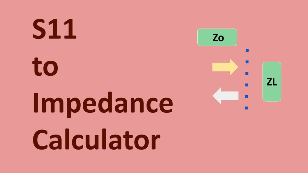 S11 To Impedance Calculator
