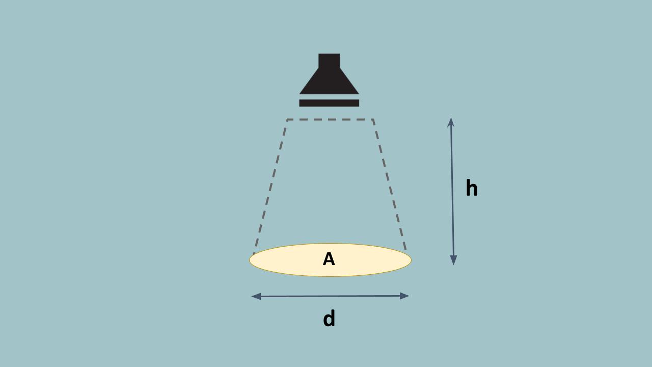 How Many Ceiling Speakers Do I Need? (with Calculator Examples)
