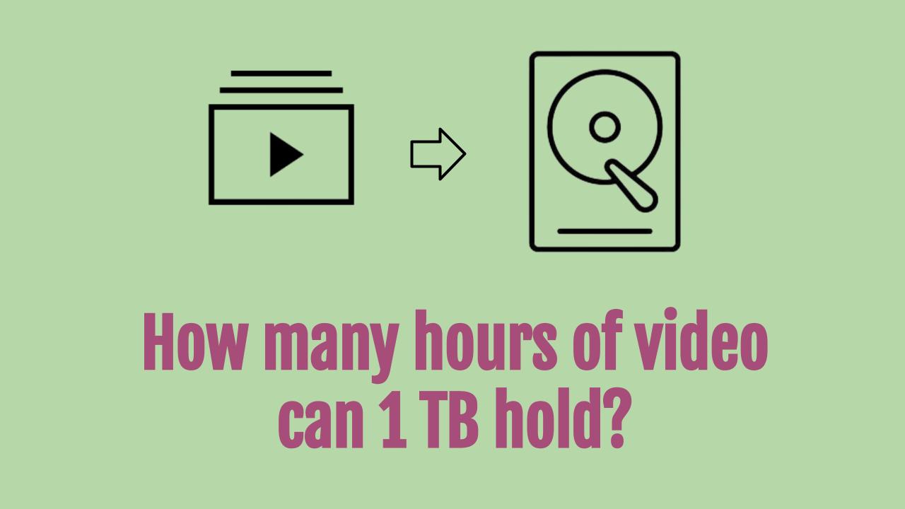 how-many-hours-of-video-can-1-tb-hold