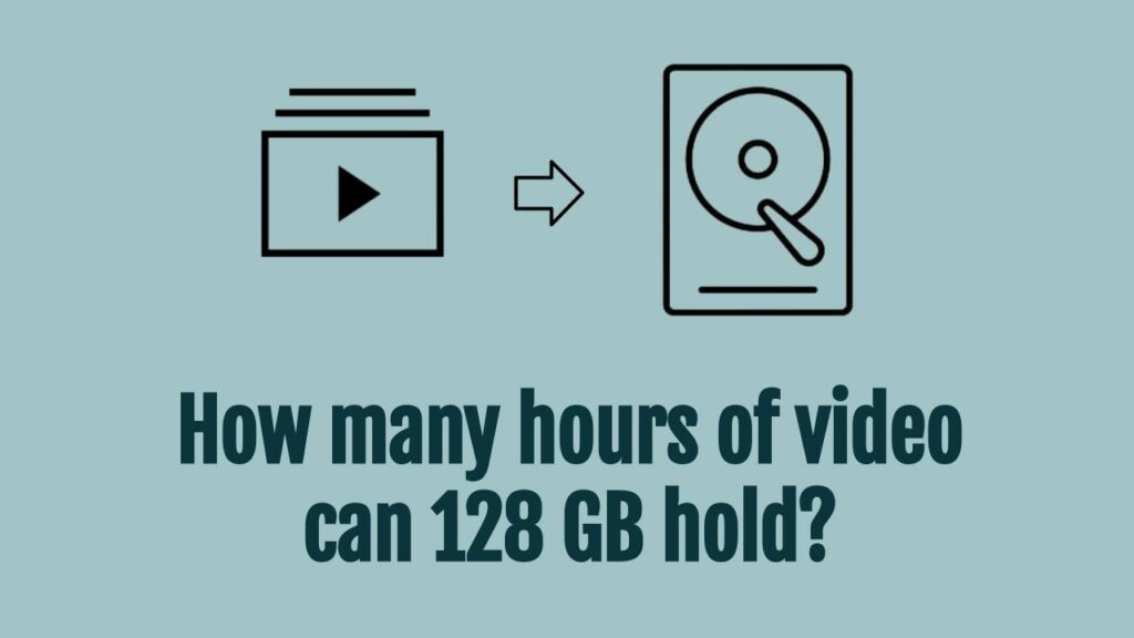 How Many Hours Of Video Can 128 GB Hold 