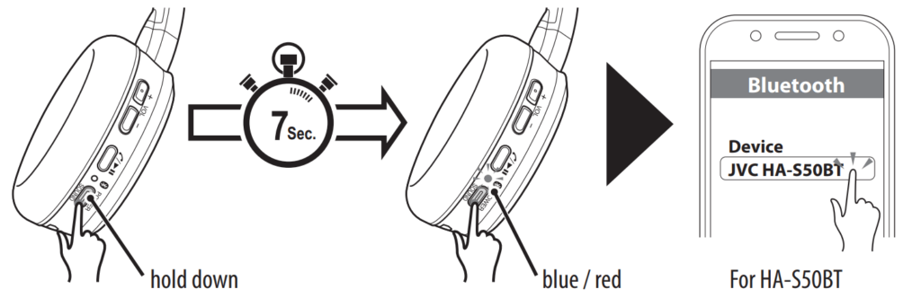 How to connect jvc online wireless headphones to laptop