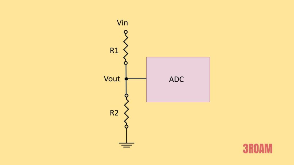 ADC Voltage Divider Calculator