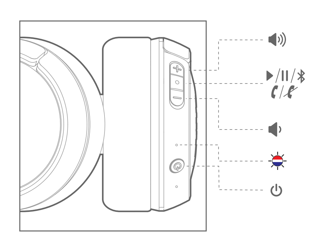 JBL Headphones Blinking Light What does it mean?