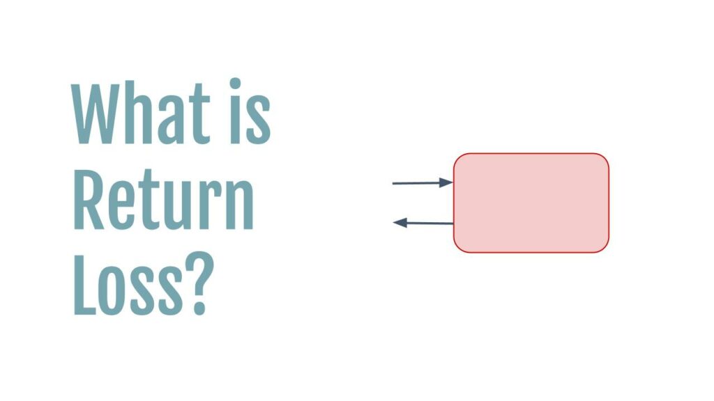 What is Return Loss?