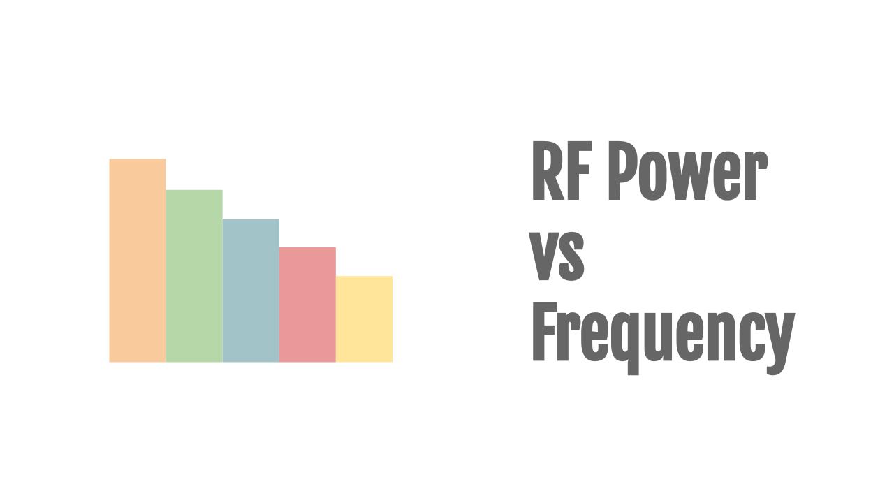 RF Power vs Frequency Calculator